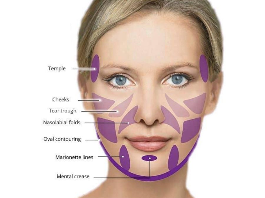 A woman 's face with different areas of her face.