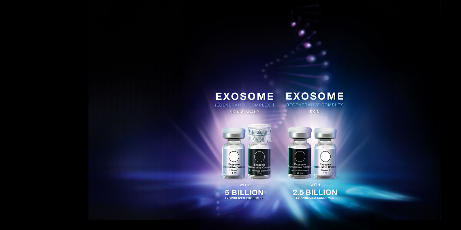 A poster of exosome and its products.