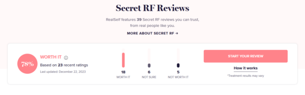 A screen shot of the website for secret rf reviews.